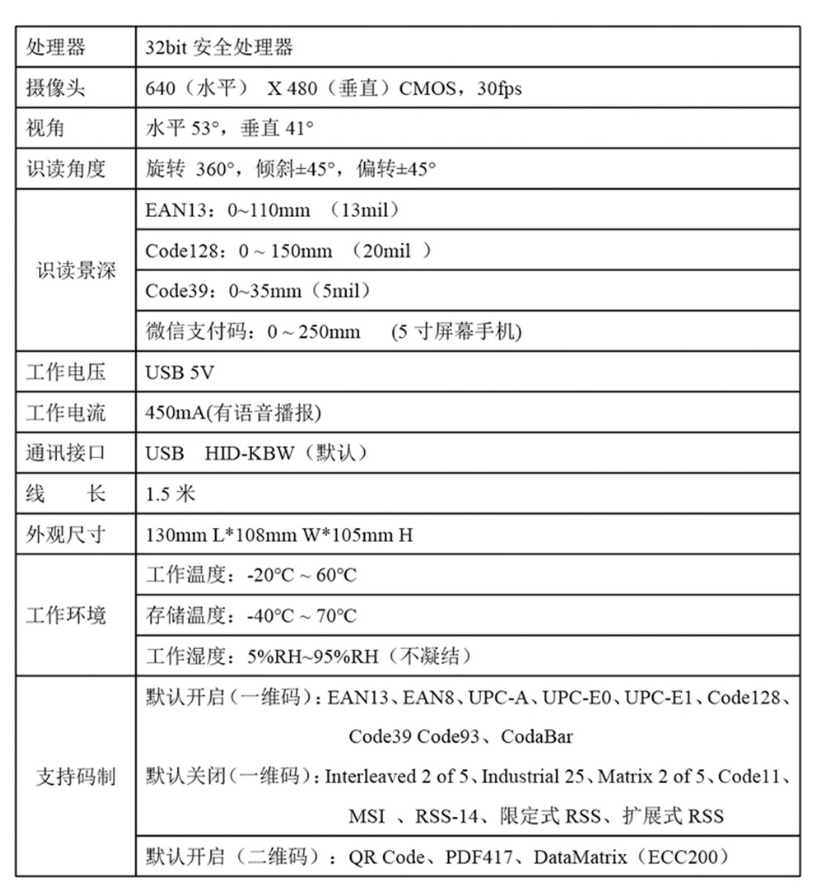 優博訊智能臺式掃碼盒Q200參數.png